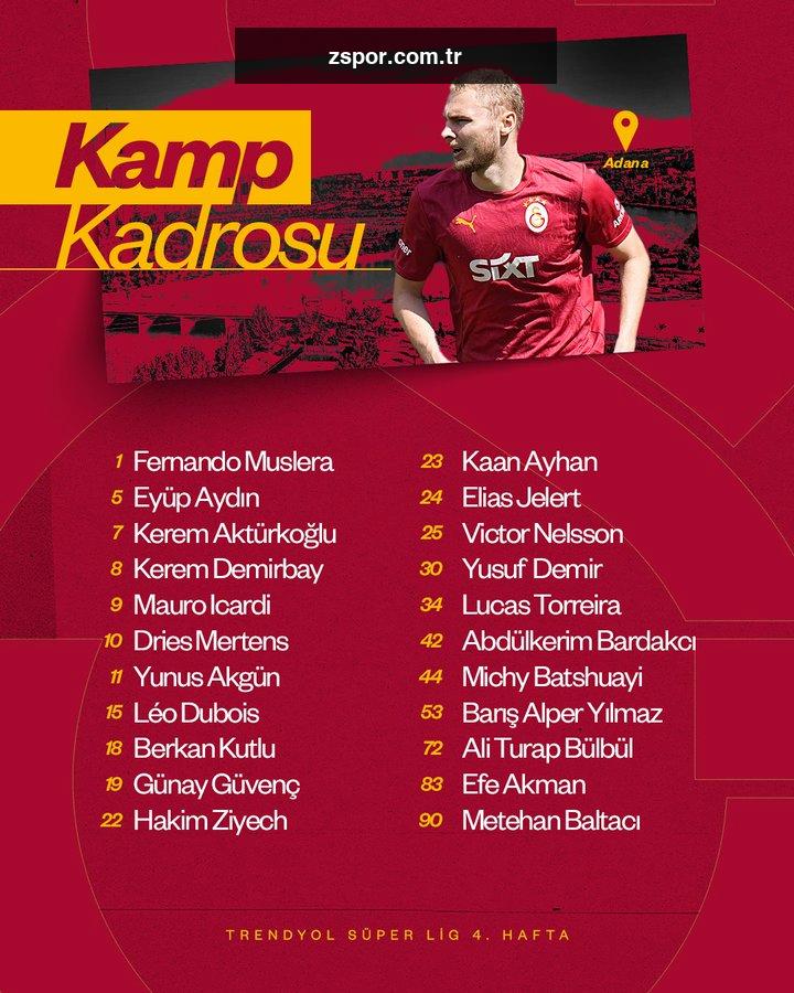 Galatasaray'ın Adana Demirspor Maçına Hazırlıkları